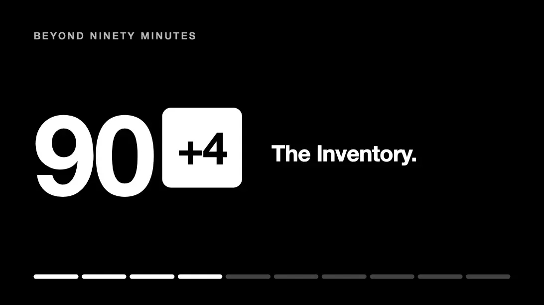 Black title card reading BEYOND NINETY MINUTES, 90+4, The Inventory, four progress segments filled