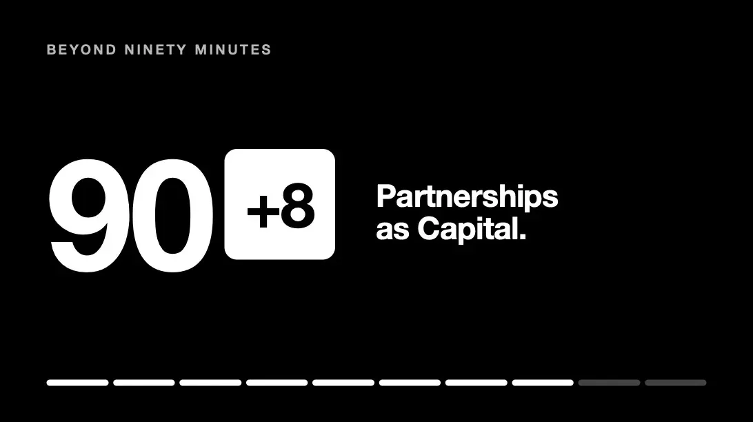 Black title card reading BEYOND NINETY MINUTES, 90+8, Partnerships as Capital, eight segments filled