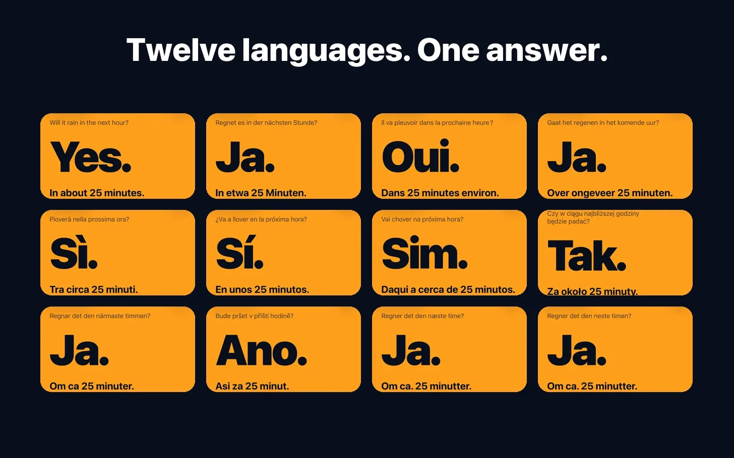 Twelve orange Plitsch answers in twelve languages, from “Yes.” and “Ja.” to “Oui.”, “Sì.” and “Tak.”, under the line “Twelve languages. One answer.”